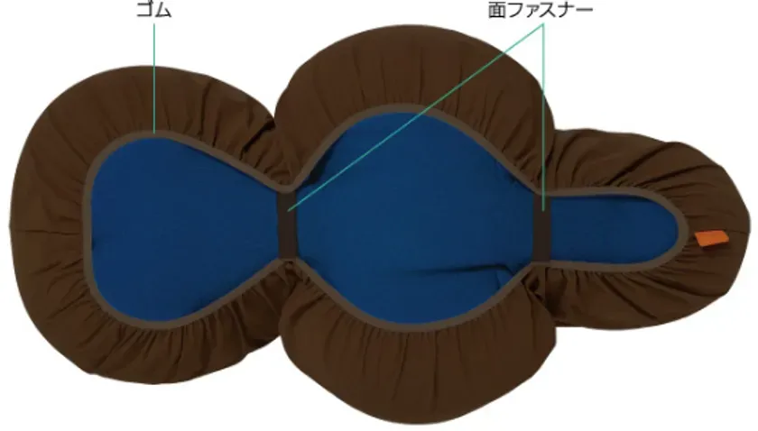 カバーの底面。ゴムと面ファスナーで固定する仕組み